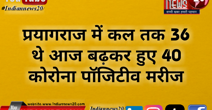 प्रयागराज में कल तक 36 थे आज बढ़कर हुए 40 कोरोना पॉजिटीव मरीज