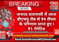 जनपद वाराणसी में आज बीएचयू लैब से 94 सैंपल के परिणाम प्राप्त हुए .91 नेगेटिव