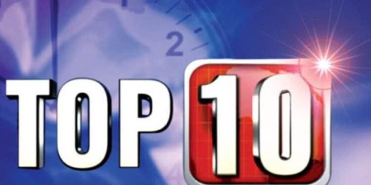 आज की 10 ताजा खबर