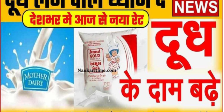 दूध के सभी ग्राहकों के लिए एक बहुत बड़ी खबर सामने आई है