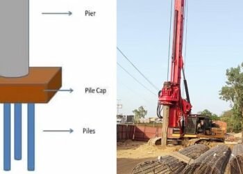 इन रूटों पर तेजी से चल रहा निर्माण कार्य, दिसंबर तक बन जाएंगे तीन और स्टेशन : Agra Metro
